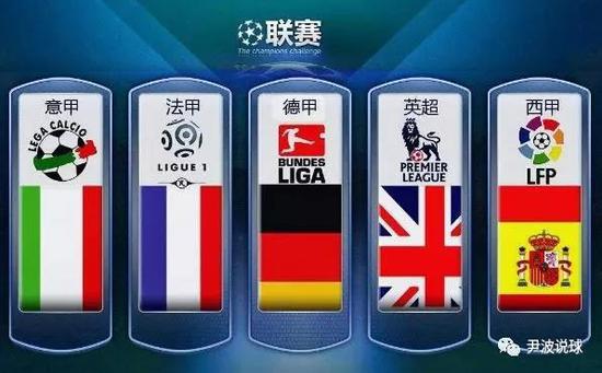 国足球员流